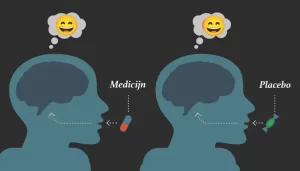 Grote Doorbraak! Beheersen Van Het Placebo-effect Met Externe Prikkels