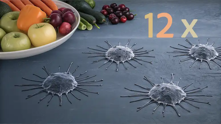 12 Voedingsmiddelen Die Kankercellen Helpen Doden Je Ultieme Gids Voor Anti-Kanker Voeding