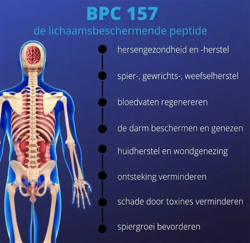 Wat is BPC-157