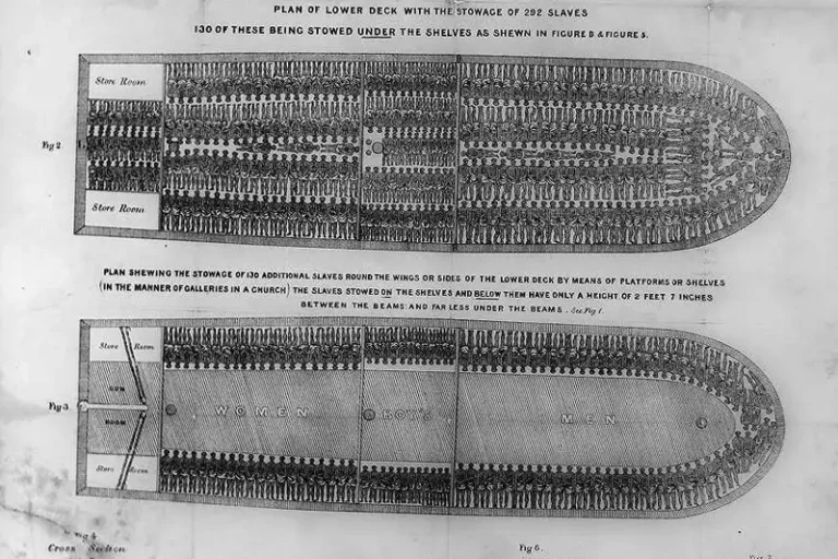 De echte reden waarom slavernij uiteindelijk verdween